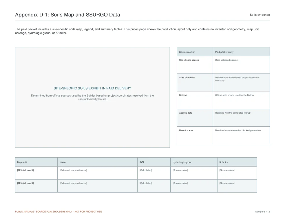 Production-format sample of the soils evidence page showing where official source results are retained